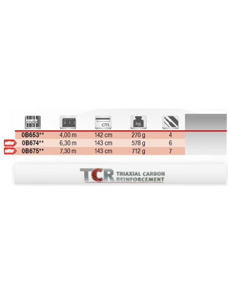 Tubertini Caña MAGMA NEXT / NEXT2 (TEST LIFT UP 8 Kg)