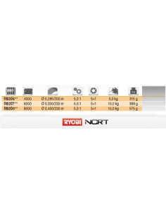 Carrete RYOBI AP POWER BLUE 2